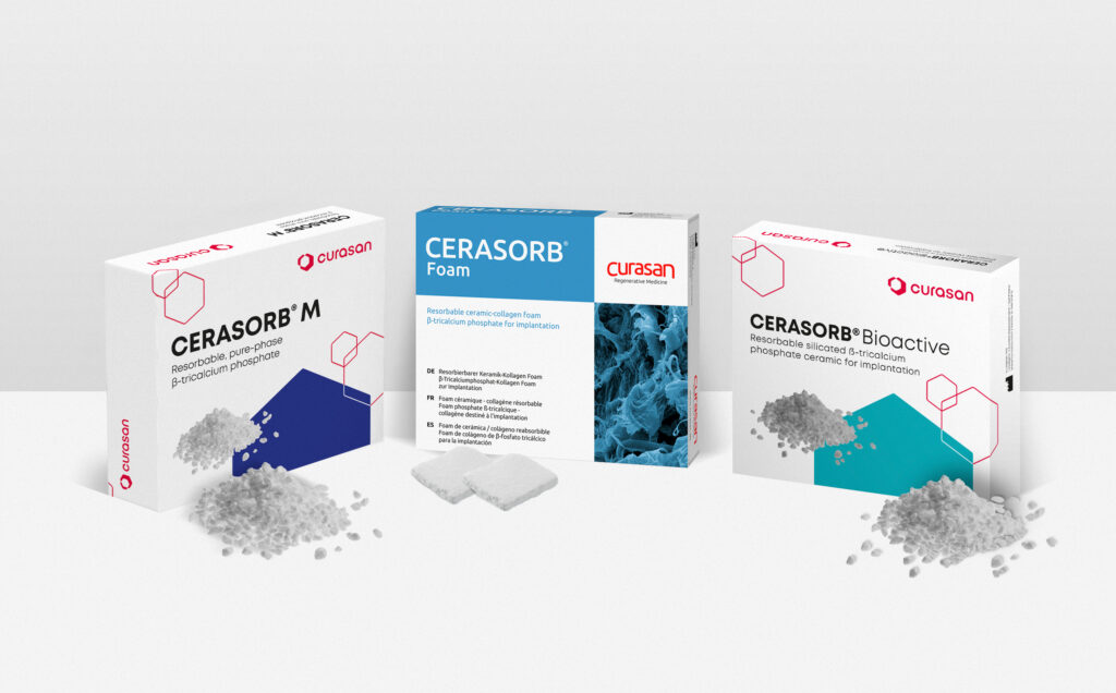 CERASORB Produkte